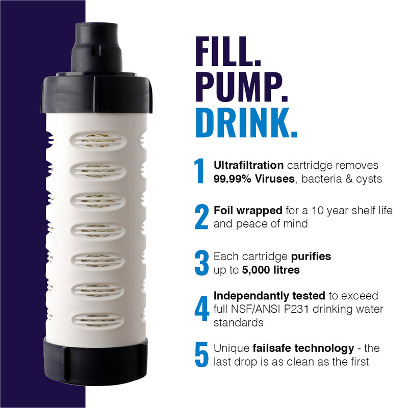Carregar imagem no visualizador da galeria, Water filter cartridge with features listed on a white and purple background