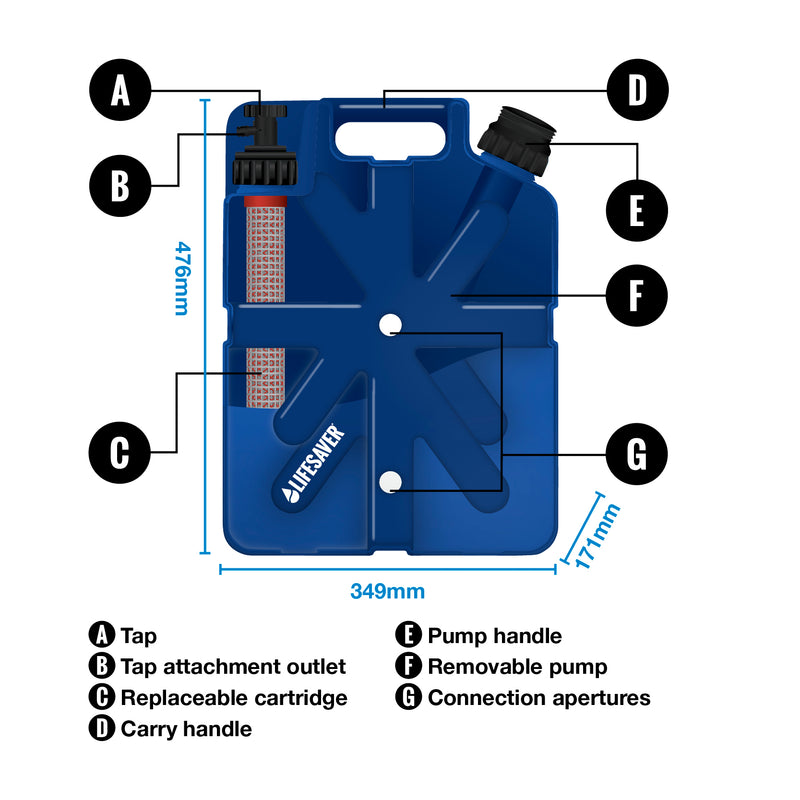 Carregar imagem no visualizador da galeria, Annotated graphic of the construction of a lIfeSaver Jerrycan