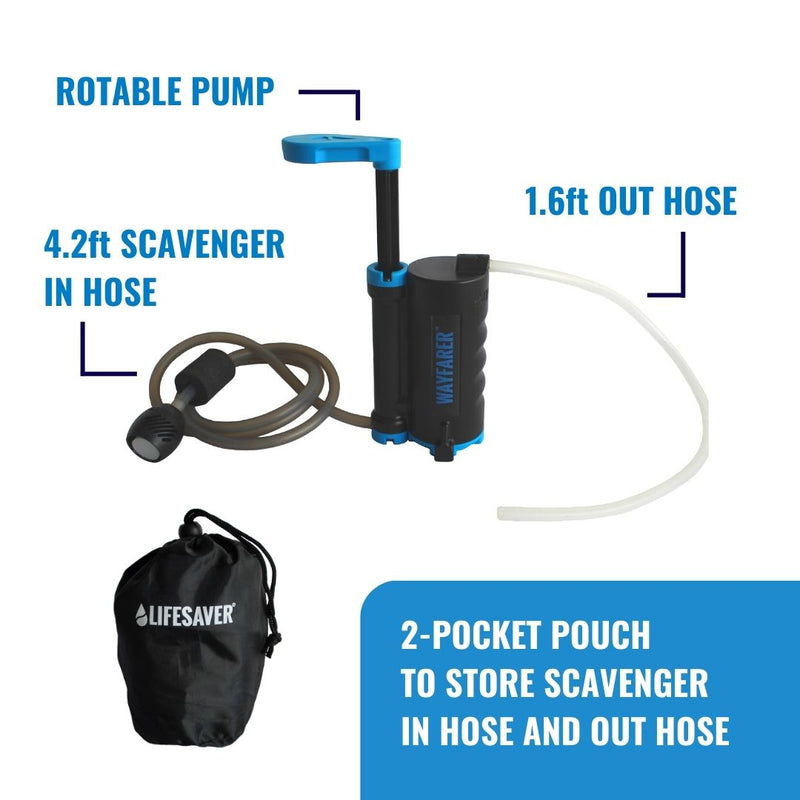 Carregar imagem no visualizador da galeria, The wayfarer is supplied with scavenger hose, outlet hose and pouch to store them in
