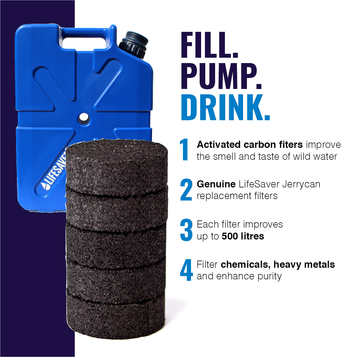 Filtros de carvão ativado LifeSaver Jerrycan (pacote com 5)