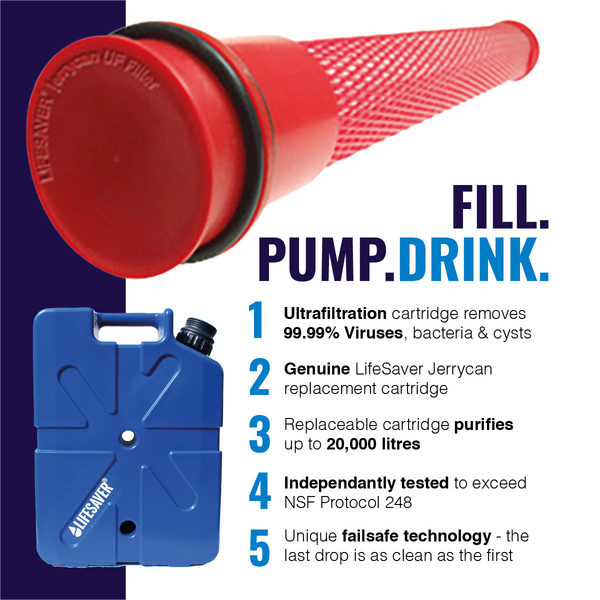 Cartucho de substituição para bidão LifeSaver