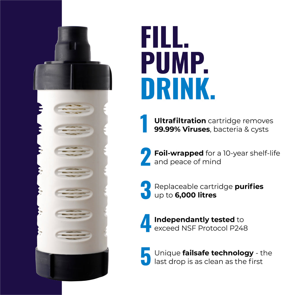 A LifeSaver Bottle filter cartridge with 5 USPs listed beside it